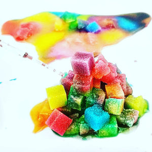 Sugar Science